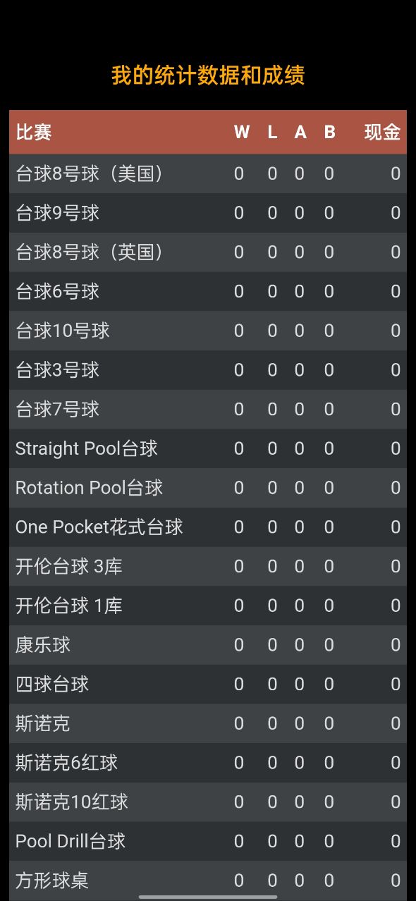 pool break lite安卓版1 