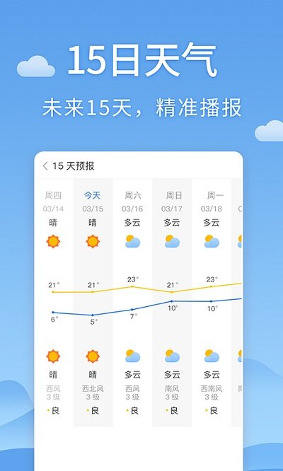 清新天气预报2 